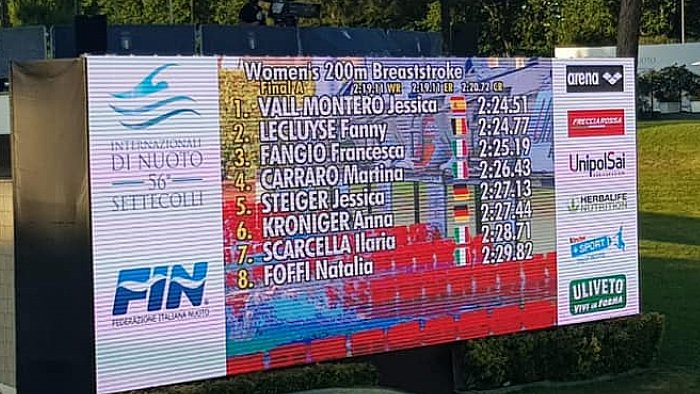 _bwbochum/medien/Schwimmen/Schwimmen_Fotos-2019/Sette-Colli-Trophy-2019-Finale-200mBrust-Anzeigetafel.jpg