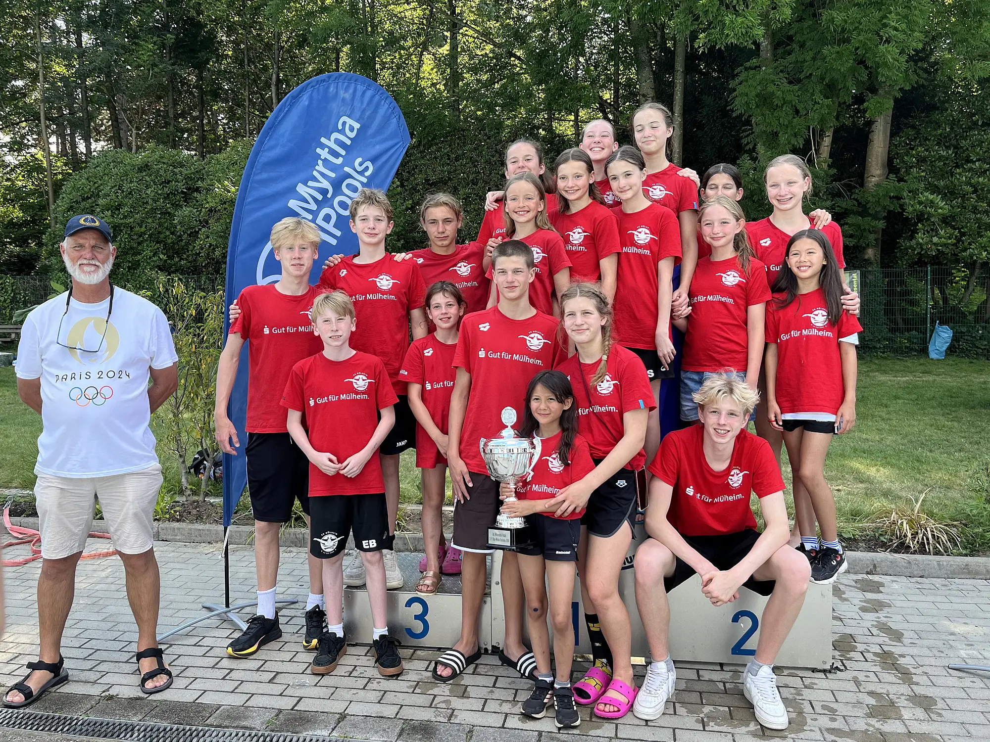 WTP25-Sieger-Gesamtwertung